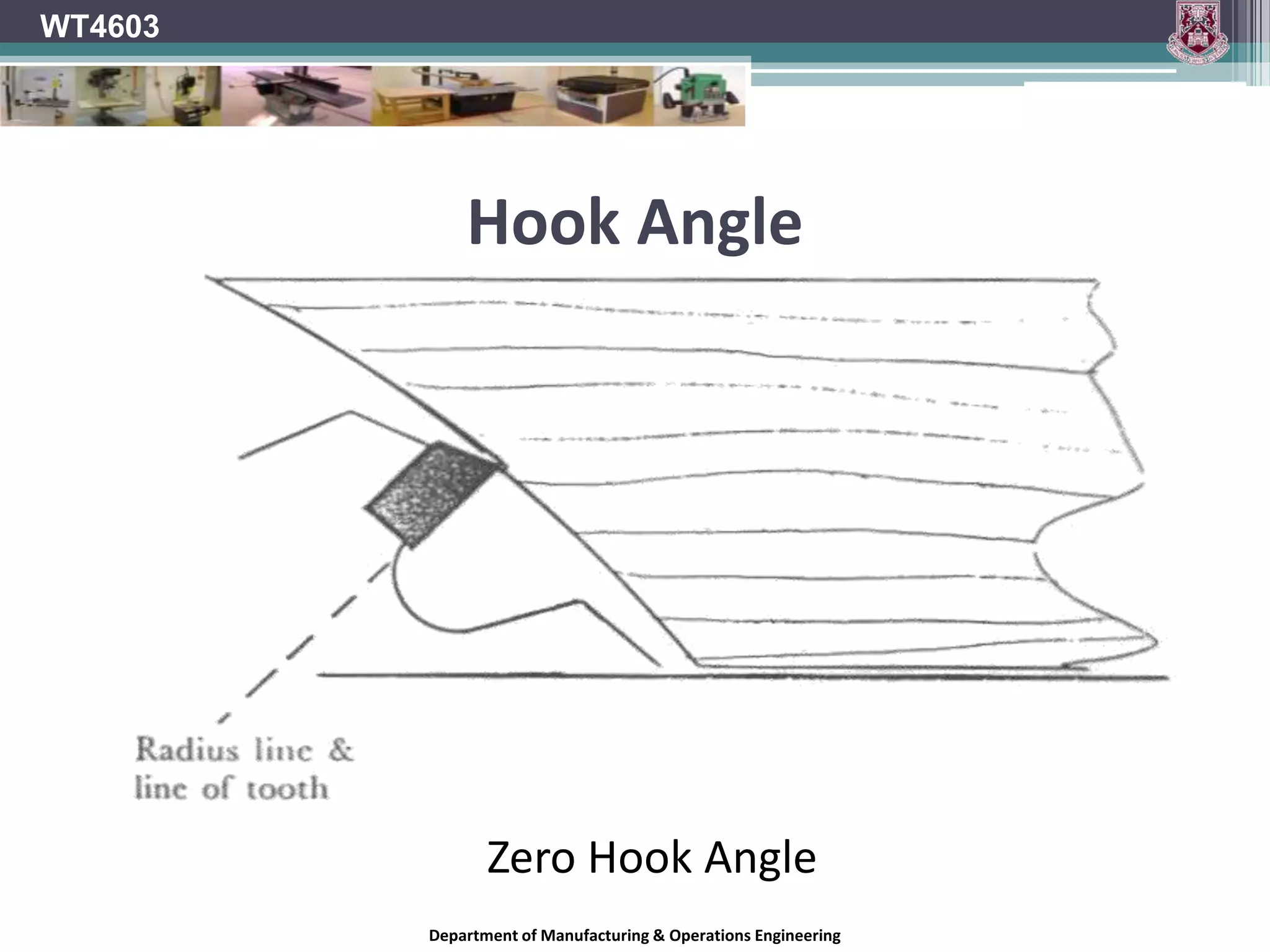 WT4603Hook AngleDepartment of Manufacturing & Operations Engineering