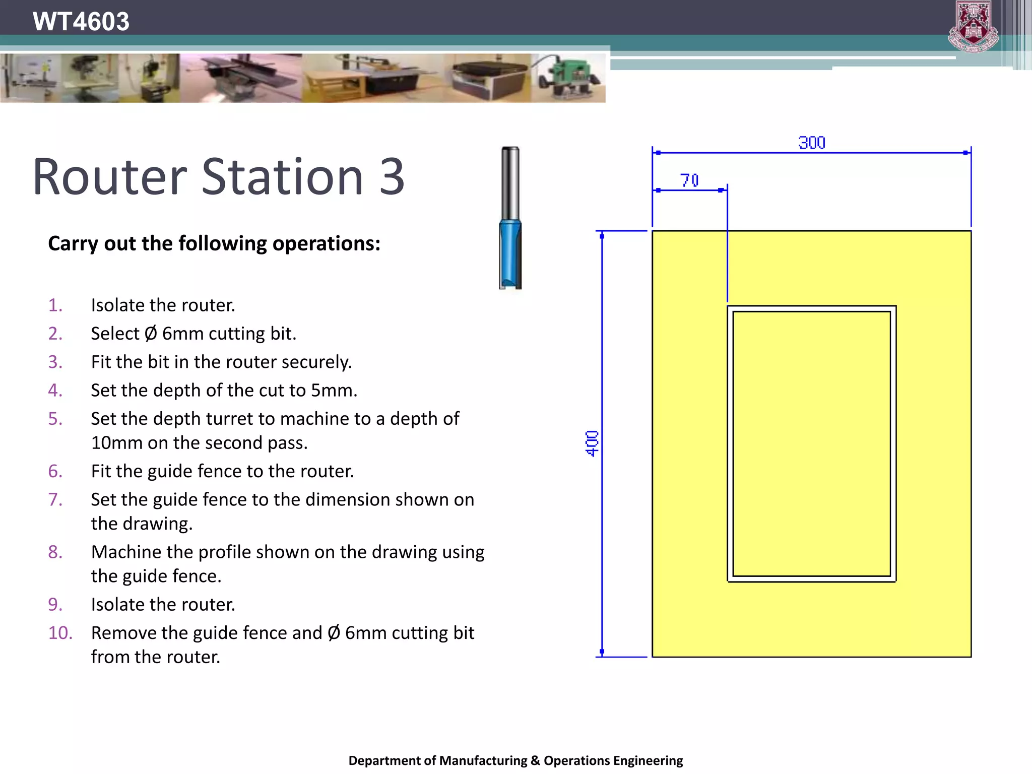 This motion must be utilised when using guide fences.Department of Manufacturing & Operations Engineering