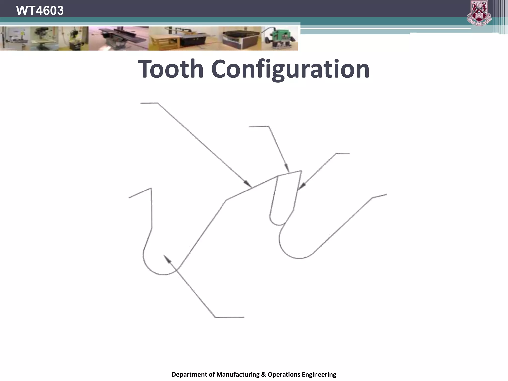 WT4603Tooth Configuration	A ripping blade will have a Flat Top Grind (FTG) for fast cutting with the grain.Department of Manufacturing & Operations Engineering