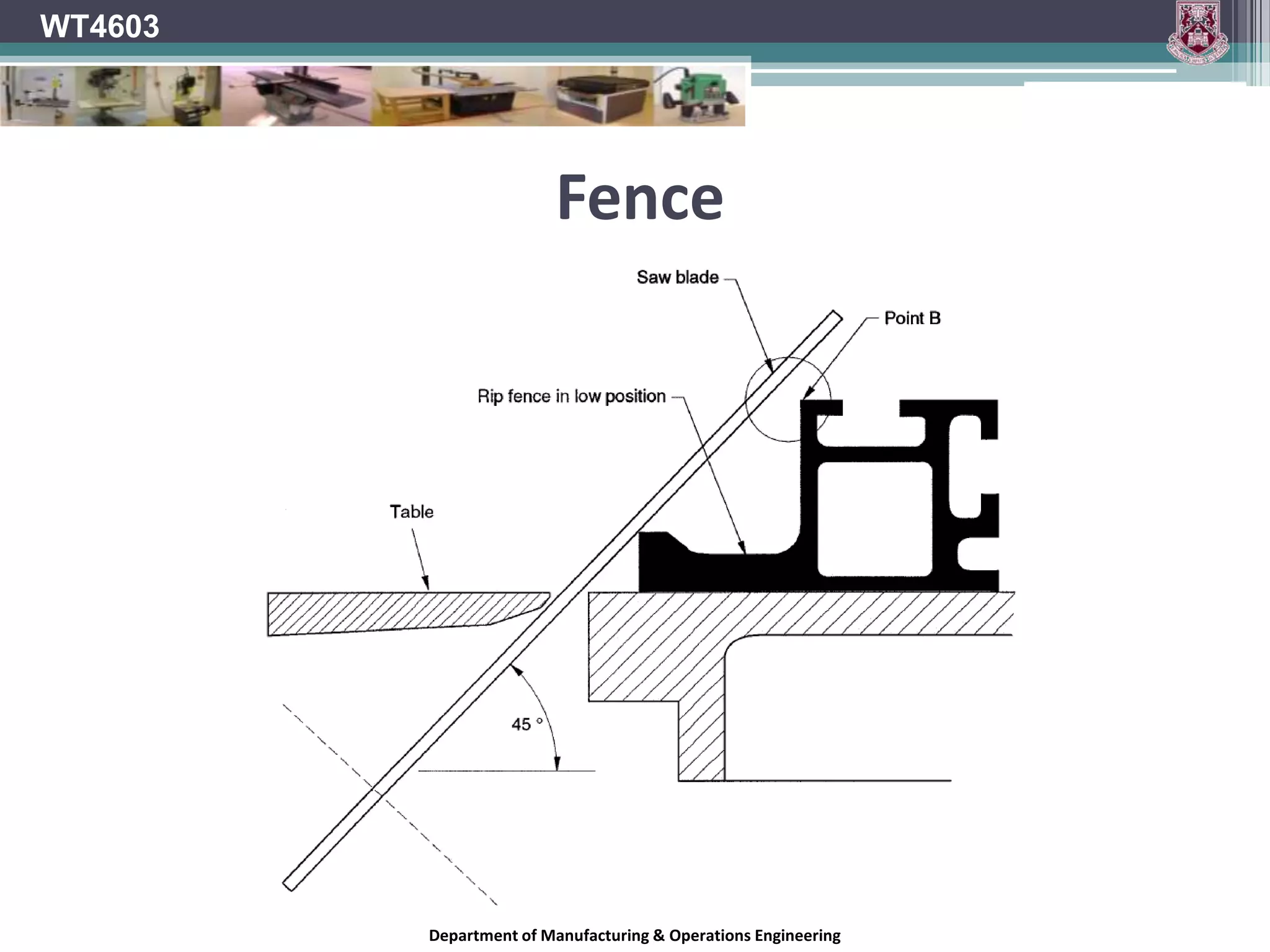 WT4603Blade GuardGuard not connected to riving knifeGuard has lead in at the frontDust extraction integrated in the guardDepartment of Manufacturing & Operations Engineering