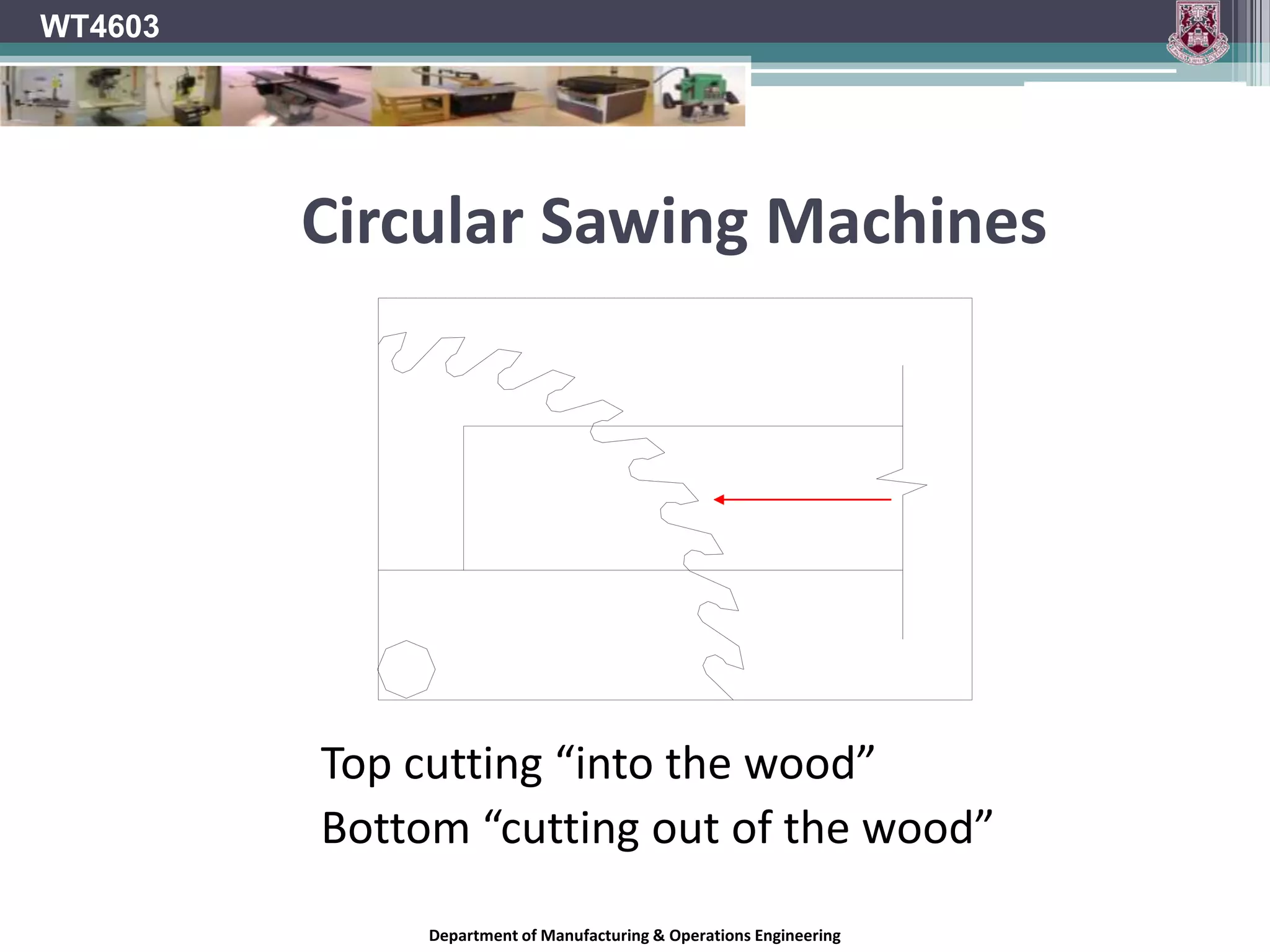 WT4603Circular Sawing MachinesScoring blade rotates in the opposite direction to the saw bladeScoring blade cuts on the up stroke of the cut to ensure a clean cut is produced on the underside of the panelDepartment of Manufacturing & Operations Engineering