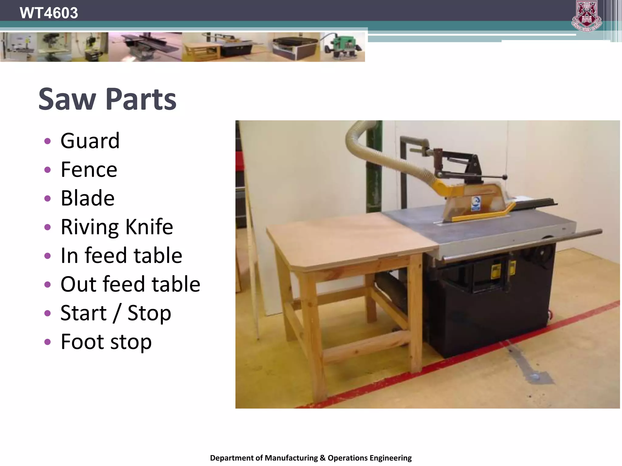Should only be used when crosscutting or ripping sheet material where a clean finished cut is required on both surfaces of the panelDepartment of Manufacturing & Operations Engineering