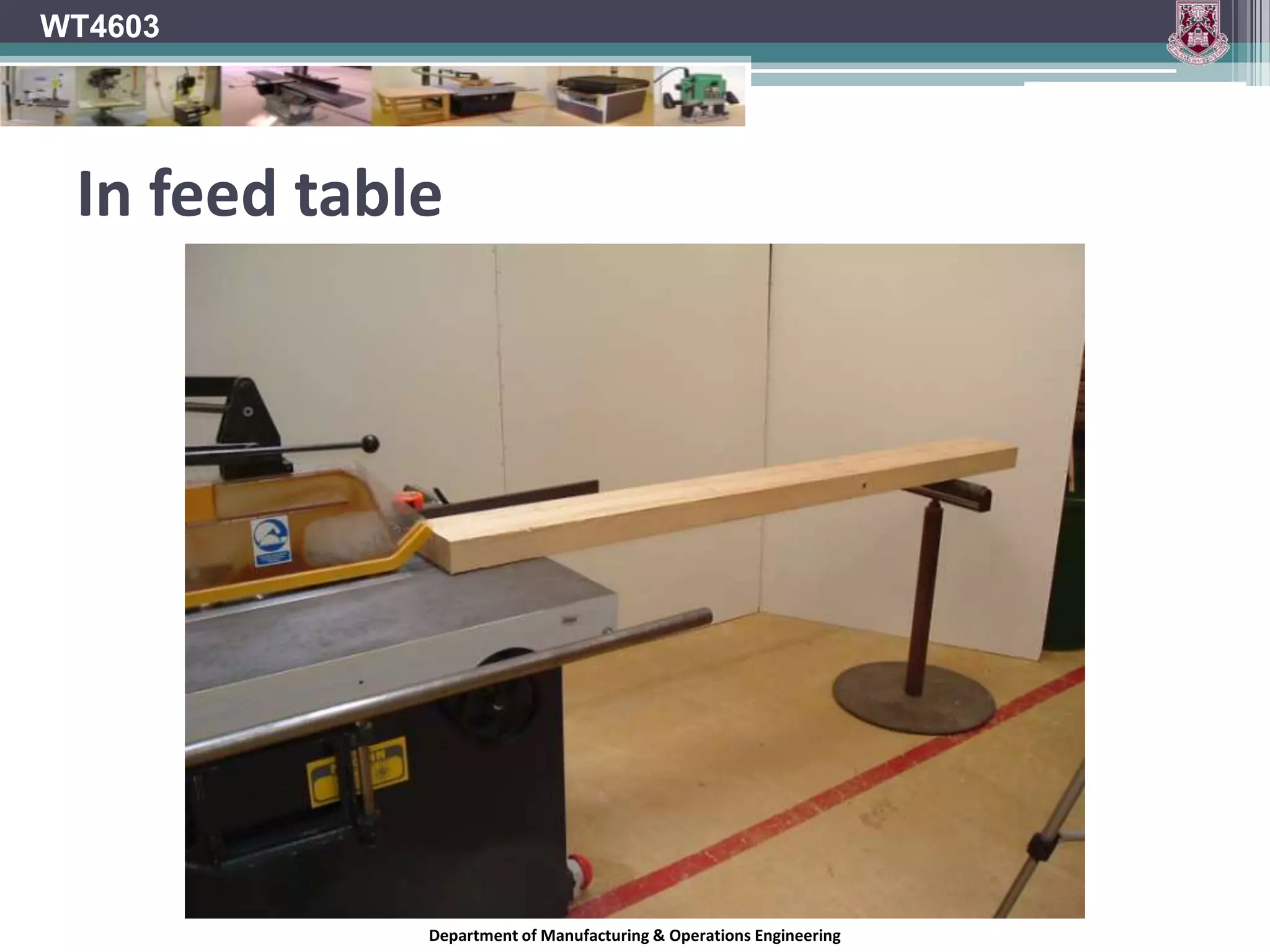 WT4603Fence position for cross-cuttingDepartment of Manufacturing & Operations Engineering