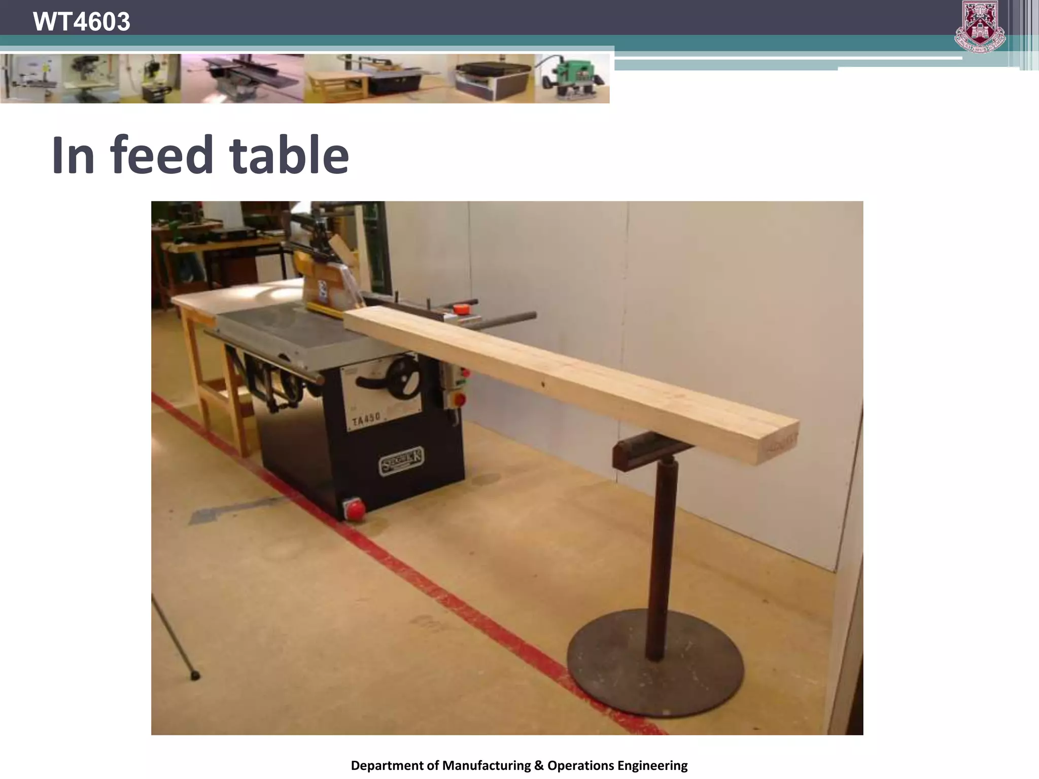 WT4603Incorrect settingDepartment of Manufacturing & Operations Engineering