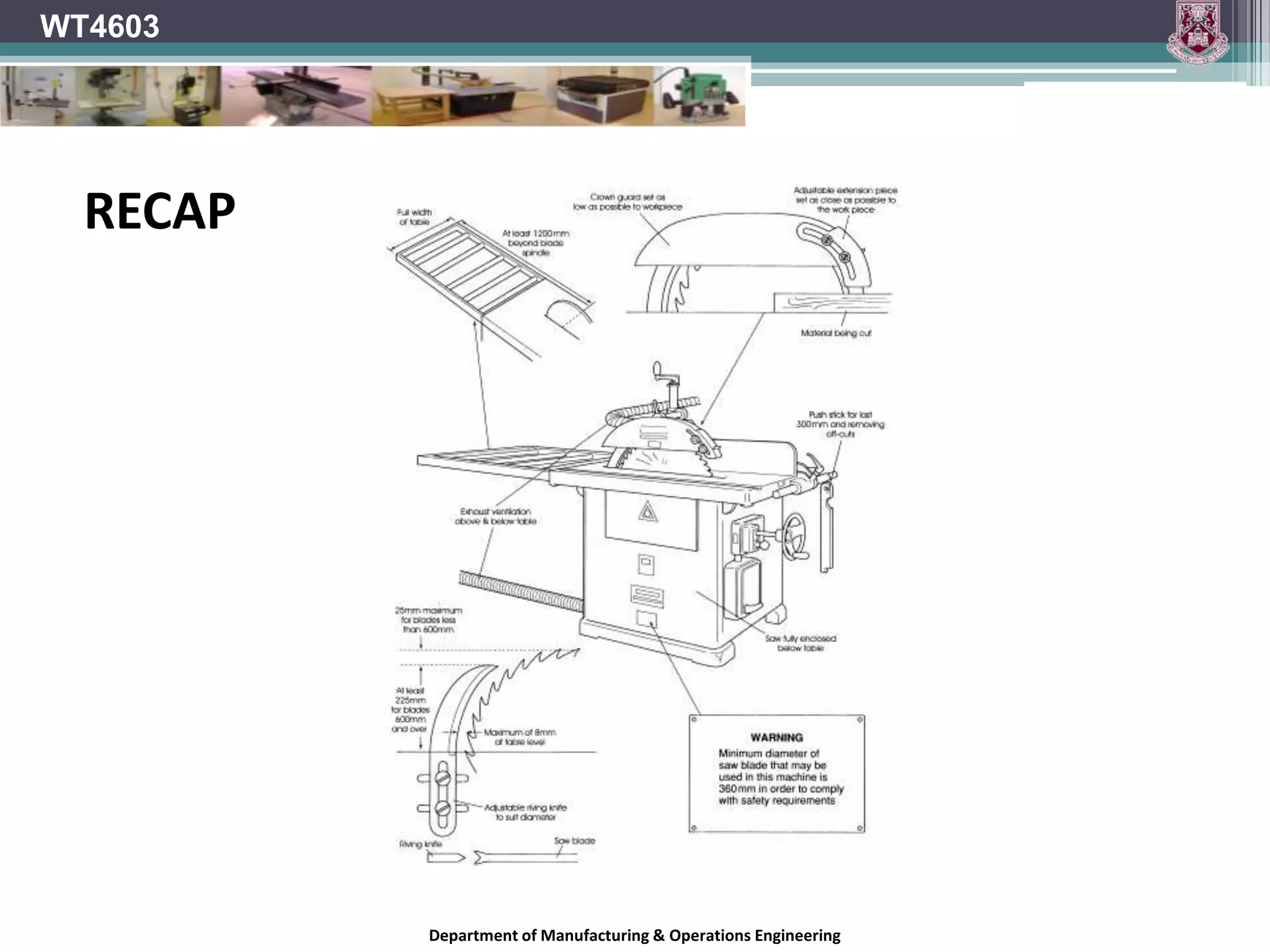 WT4603In feed tableDepartment of Manufacturing & Operations Engineering