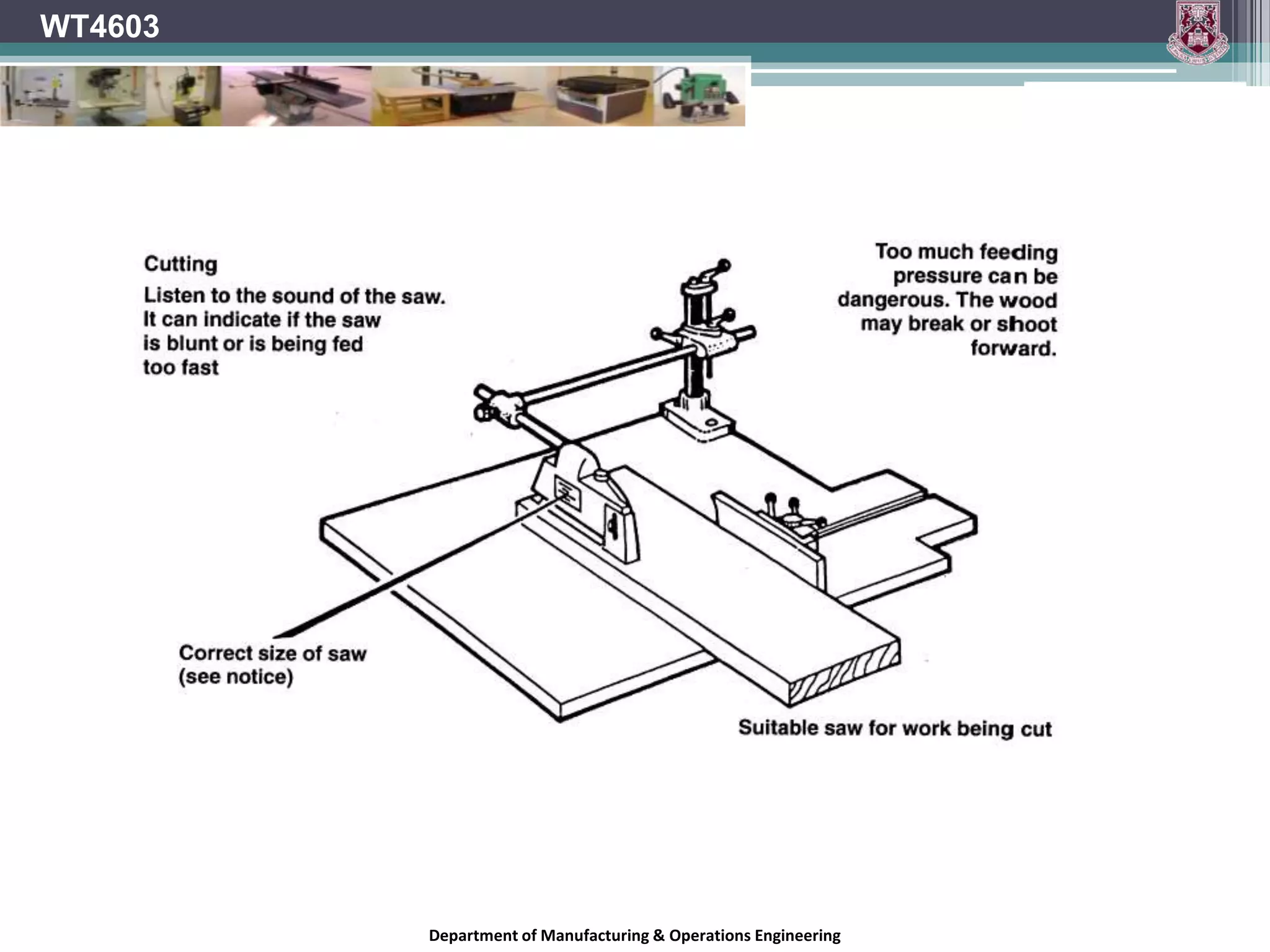 WT4603Start / StopDepartment of Manufacturing & Operations Engineering