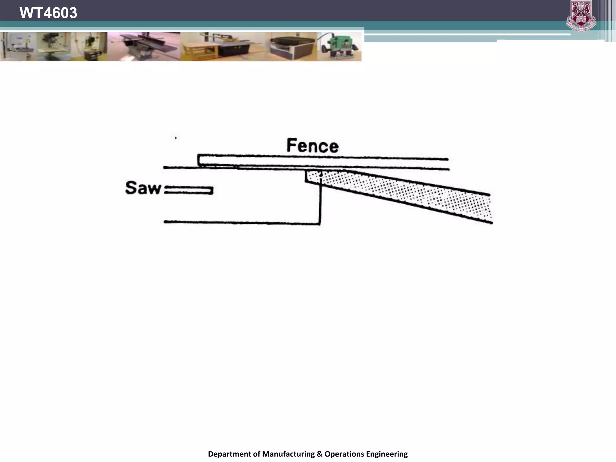 WT4603Department of Manufacturing & Operations Engineering