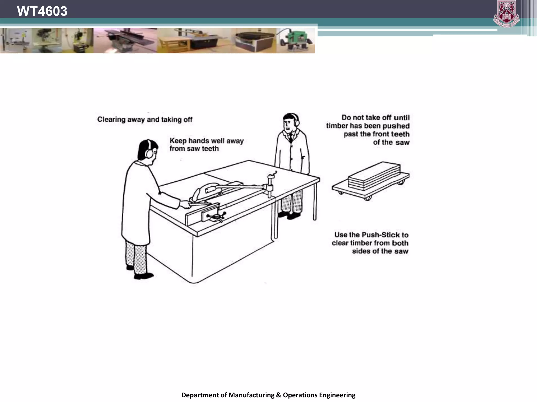 WT4603RECAPDepartment of Manufacturing & Operations Engineering