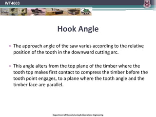 WT4603Hook AnglePositive Hook AngleDepartment of Manufacturing & Operations Engineering