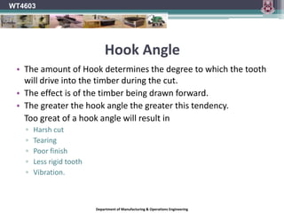 WT4603Hook AngleZero Hook AngleDepartment of Manufacturing & Operations Engineering