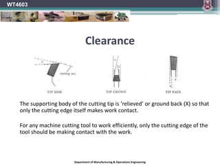 WT4603Table Slot	Table slot width max. and min. measurements for saw blade ranges.	Min. and max. measurements for distance from blade face to edge of table slot. Department of Manufacturing & Operations Engineering
