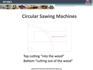 WT4603Circular Sawing MachinesScoring blade rotates in the opposite direction to the saw bladeScoring blade cuts on the up stroke of the cut to ensure a clean cut is produced on the underside of the panelDepartment of Manufacturing & Operations Engineering