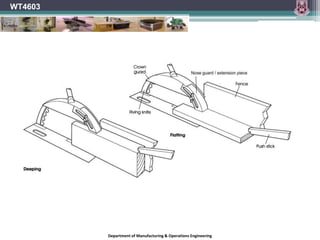 WT4603In feed tableDepartment of Manufacturing & Operations Engineering