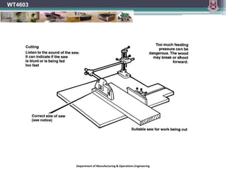 WT4603Start / StopDepartment of Manufacturing & Operations Engineering