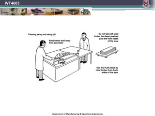 WT4603RECAPDepartment of Manufacturing & Operations Engineering