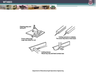 WT4603Department of Manufacturing & Operations Engineering
