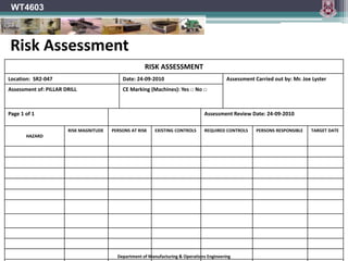 Department of Manufacturing & Operations Engineering
WT4603
RISK ASSESSMENT
Location: SR2-047 Date: 24-09-2010 Assessment Carried out by: Mr. Joe Lyster
Assessment of: PILLAR DRILL CE Marking (Machines): Yes □ No □
Page 1 of 1 Assessment Review Date: 24-09-2010
HAZARD
RISK MAGNITUDE PERSONS AT RISK EXISTING CONTROLS REQUIRED CONTROLS PERSONS RESPONSIBLE TARGET DATE
Risk Assessment
 