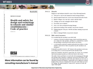 Department of Manufacturing & Operations Engineering
WT4603
More information can be found by
consulting manufacturer’s manual
 