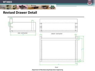 Department of Manufacturing & Operations Engineering
WT4603
Revised Drawer Detail
 