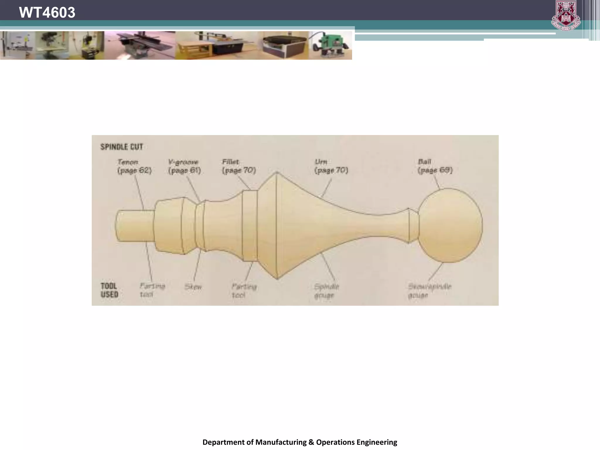 WT4603
Department of Manufacturing & Operations Engineering
 