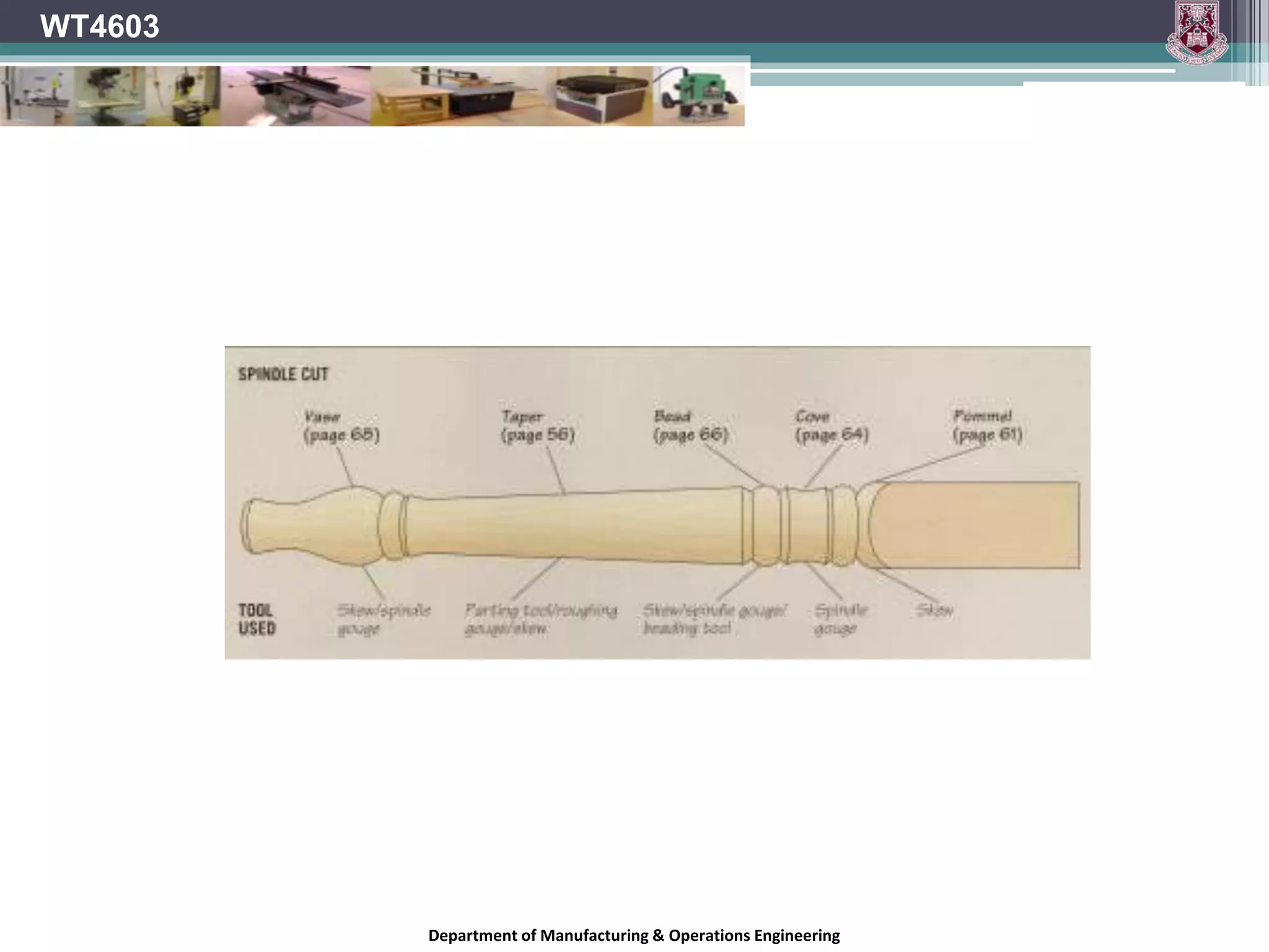 WT4603
Department of Manufacturing & Operations Engineering
 