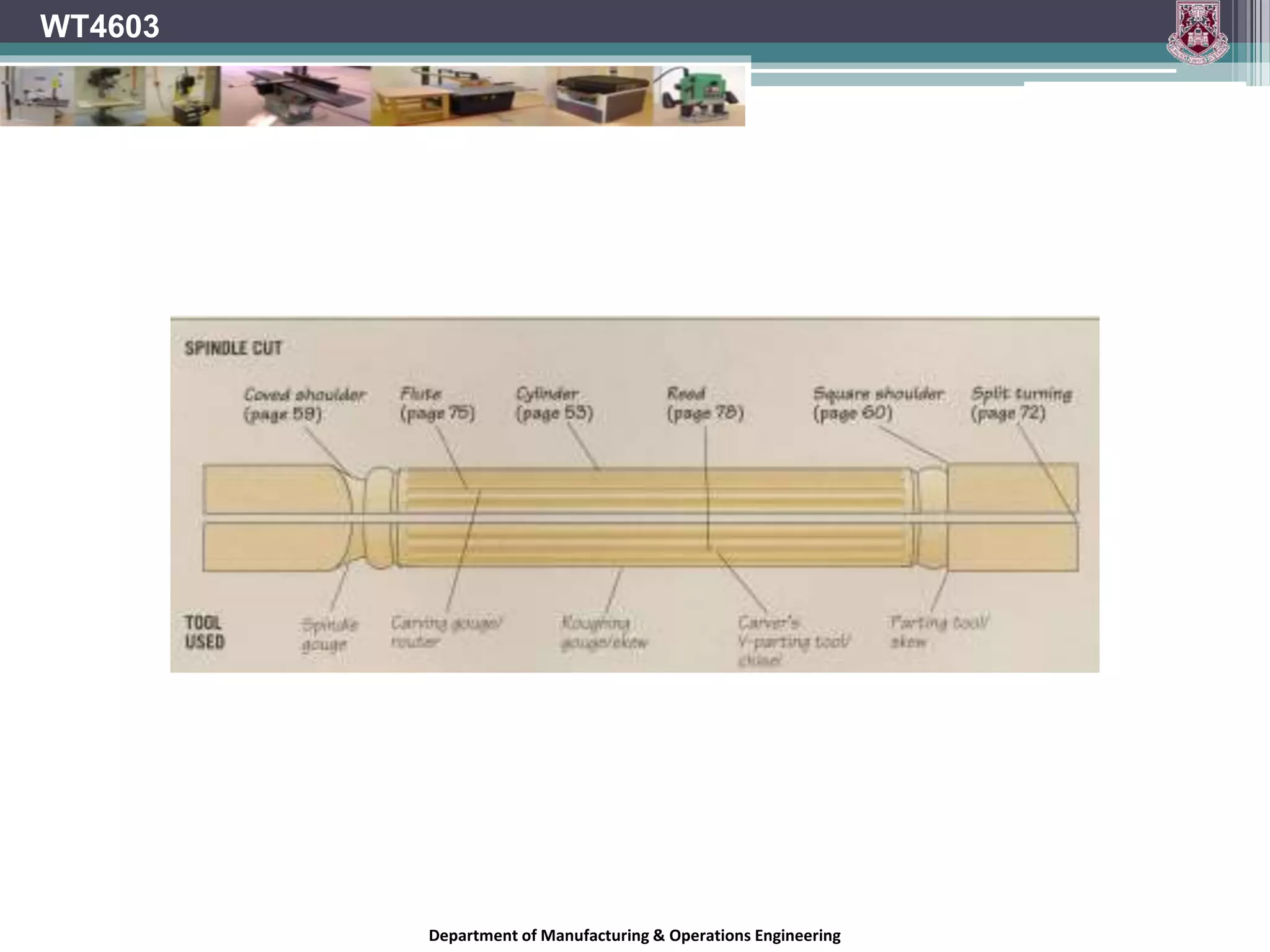 WT4603
Department of Manufacturing & Operations Engineering
 