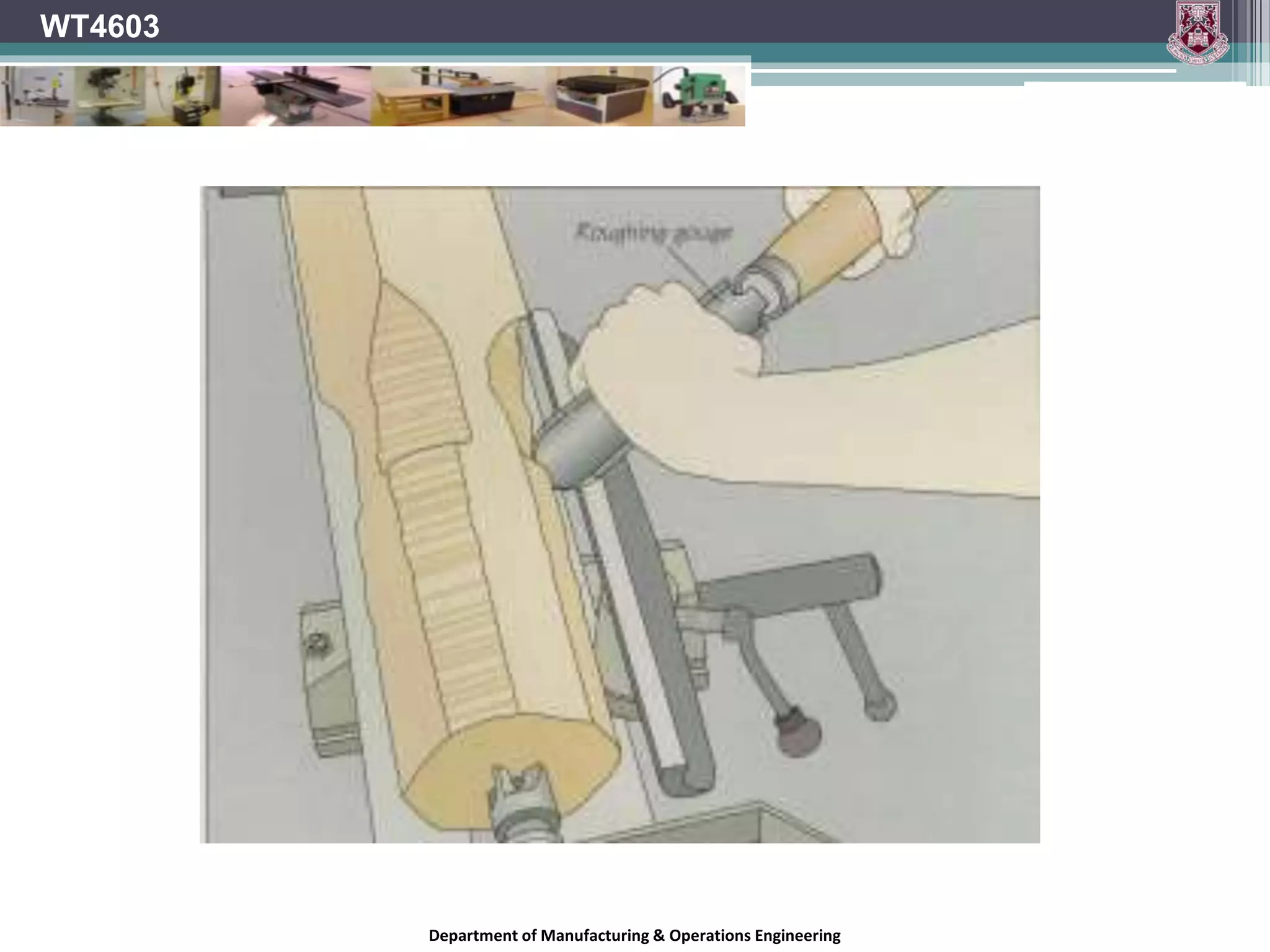 Department of Manufacturing & Operations Engineering
WT4603
 