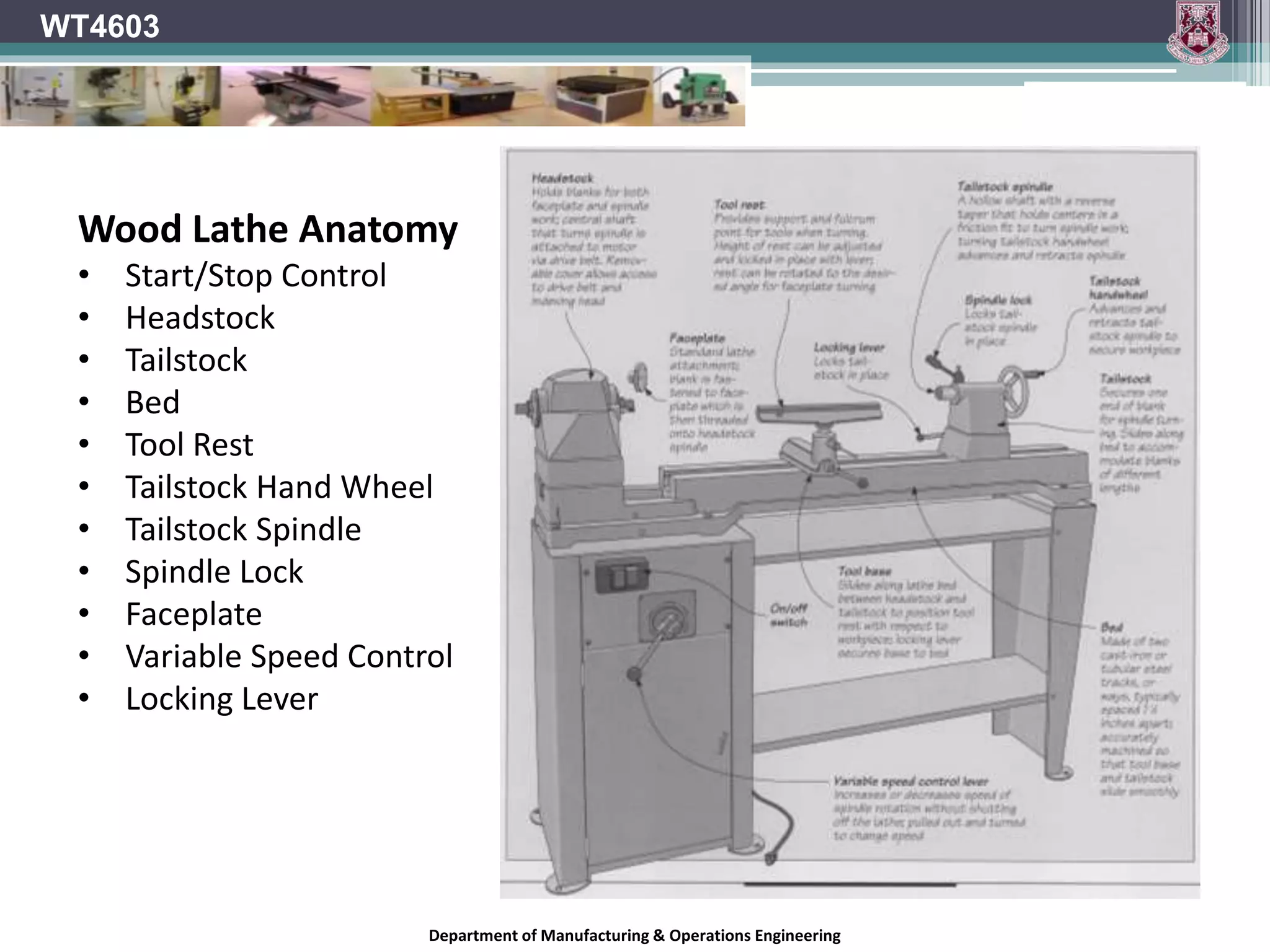Department of Manufacturing & Operations Engineering
WT4603
Wood Lathe Anatomy
• Start/Stop Control
• Headstock
• Tailstock
• Bed
• Tool Rest
• Tailstock Hand Wheel
• Tailstock Spindle
• Spindle Lock
• Faceplate
• Variable Speed Control
• Locking Lever
 