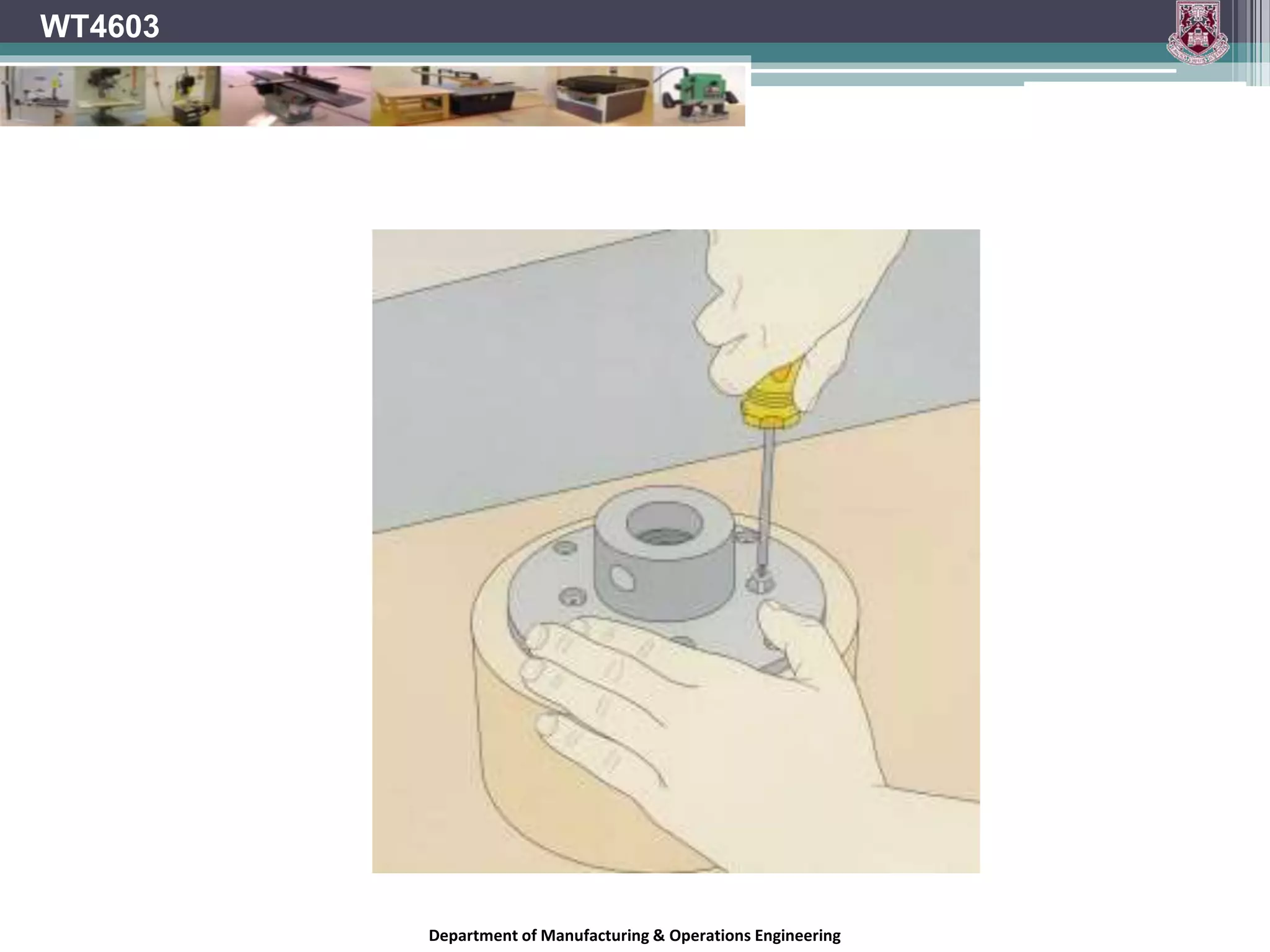 Department of Manufacturing & Operations Engineering
WT4603
 