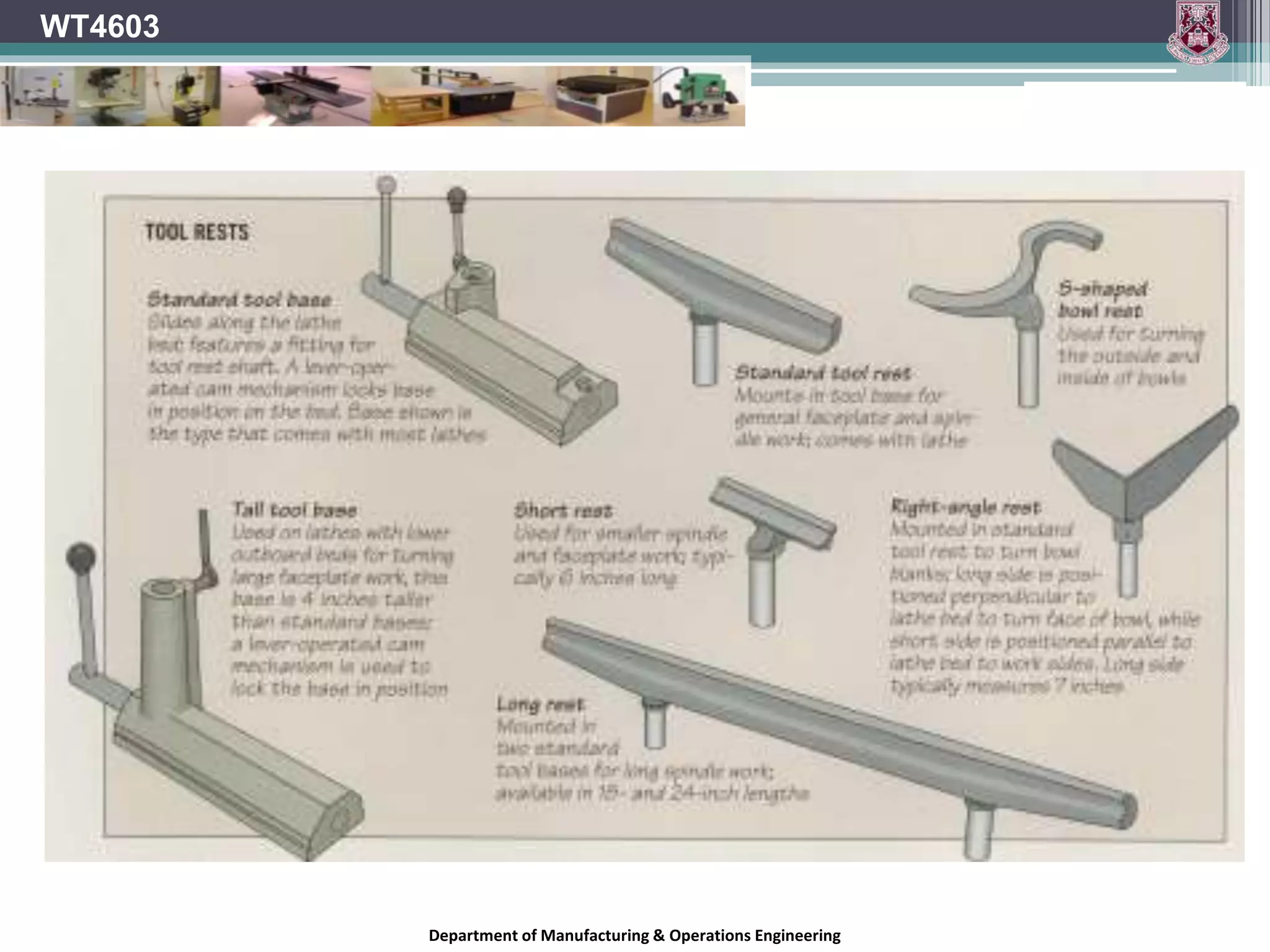Department of Manufacturing & Operations Engineering
WT4603
 