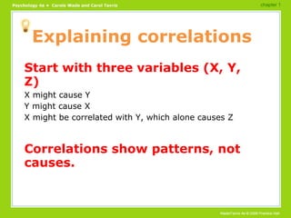 Explaining correlations Start with three variables (X, Y, Z) X might cause Y Y might cause X X might be correlated with Y, which alone causes Z Correlations show patterns, not causes. chapter 1 