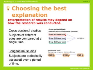 Choosing the best explanation Interpretation of results may depend on how the research was conducted. Cross-sectional studies Subjects of different ages are compared at a single time. Longitudinal studies Subjects are periodically assessed over a period of time. chapter 1 