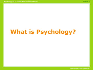 What is Psychology? chapter 1 