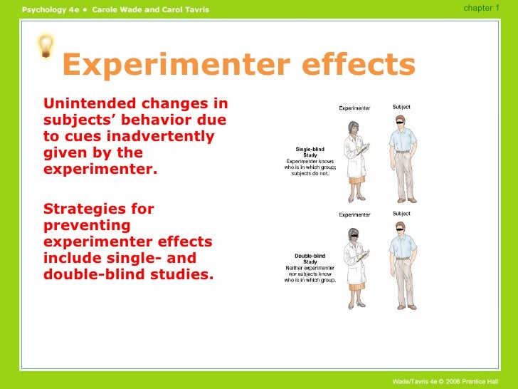 Psychology Overview PowerPoint