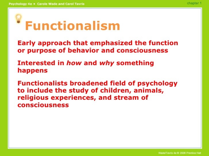 structuralism psychology use essay structuralism therapy request essay