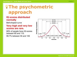 The psychometric approach IQ scores distributed normally Bell-shaped curve Very high and very low scores are rare. 68% of people have IQ scores between 85 and 115. 99.7% between 55 and 145 chapter 7  