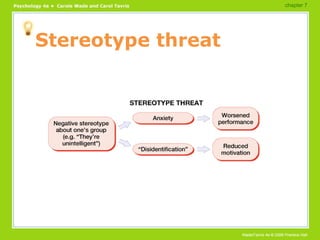 Stereotype threat chapter 7  