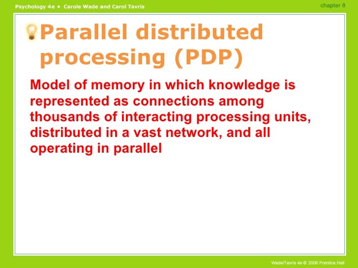 Memory PowerPoint