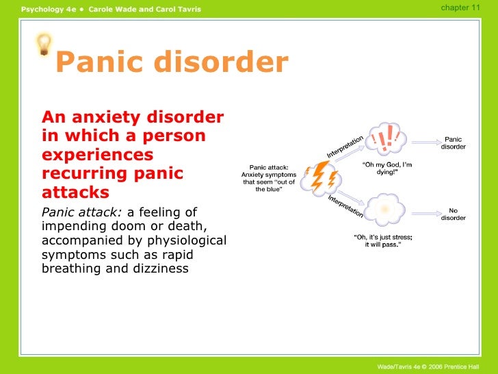 psychological disorders definition