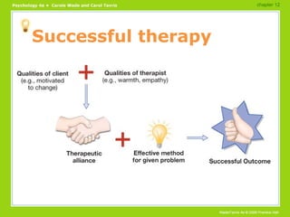 Successful therapy chapter 12 