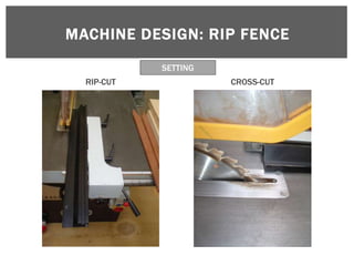MACHINE DESIGN: RIP FENCE
            SETTING
  RIP-CUT             CROSS-CUT
 