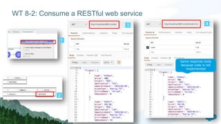 WT 8-2: Consume a RESTful web service
1
2
3 4
Same response body
because code is not
implemented
 