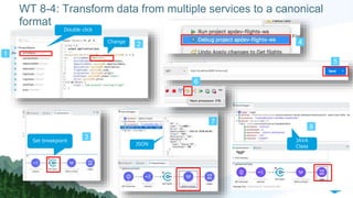 WT 8-4: Transform data from multiple services to a canonical
format
Double click
1
2
3
4Change
Set breakpoint
5
7
8
JSON
JAVA
Class
6
 
