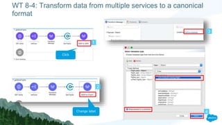 WT 8-4: Transform data from multiple services to a canonical
format
1
2
3
4
Click
Change label
 