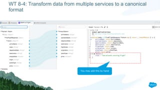 WT 8-4: Transform data from multiple services to a canonical
format
You may add this by hand
 