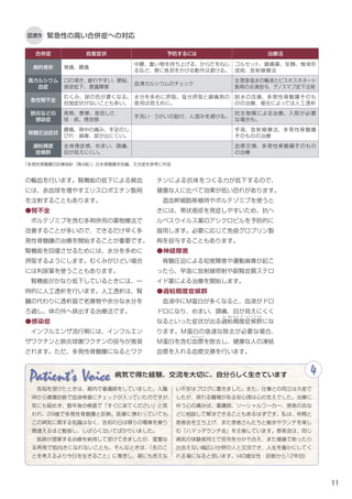 11
の輸血を行います。腎機能の低下による貧血
には、赤血球を増やすエリスロポエチン製剤
を注射することもあります。
●腎不全
　ボルテゾミブを含む多剤併用の薬物療法で
改善することが多いので、できるだけ早く多
発性骨髄腫の治療を開始することが重要です。
腎機能を回復させるためには、水分を多めに
摂取するようにします。むくみがひどい場合
には利尿薬を使うこともあります。
　腎機能がかなり低下しているときには、一
時的に人工透析を行います。人工透析は、腎
臓の代わりに透析器で老廃物や余分な水分を
ろ過し、体の外へ排出する治療法です。
●感染症
　インフルエンザ流行期には、インフルエン
ザワクチンと肺炎球菌ワクチンの投与が推奨
されます。ただ、多発性骨髄腫になるとワク
図表9 緊急性の高い合併症への対応
合併症 自覚症状 予防するには 治療法
病的骨折 骨痛、腰痛
中腰、重い物を持ち上げる、からだをねじ
るなど、骨に負担をかける動作は避ける。
コルセット、鎮痛薬、安静、椎体形
成術、放射線療法
高カルシウム
血症
口の渇き、疲れやすい、便秘、
食欲低下、意識障害
血清カルシウムのチェック
生理食塩水の輸液とビスホスホネート
製剤の点滴投与、デノスマブ皮下注射
急性腎不全
むくみ、尿の色が濃くなる。
自覚症状がないことも多い。
水分を多めに摂取。塩分摂取と鎮痛剤の
使用は控えめに。
脱水の改善、多発性骨髄腫そのも
のの治療、場合によっては人工透析
肺炎などの
感染症
発熱、悪寒、息苦しさ、
咳・痰、倦怠感
手洗い・うがいの励行、人混みを避ける。
抗生物質による治療。入院が必要
な場合も。
脊髄圧迫症状
腰痛、背中の痛み、手足のし
びれ・麻痺、尿が出にくい。
手術、放射線療法、多発性骨髄腫
そのものの治療
過粘稠度
症候群
全身倦怠感、めまい、頭痛、
目が見えにくい。
血漿交換、多発性骨髄腫そのもの
の治療
Patient's Voice 4病気で得た経験、交流を大切に。自分らしく生きています
告知を受けたときは、都内で看護師をしていました。入職
時から健康診断で血液検査にチェックが入っていたのですが、
気にも留めず、数年後の検査で「すぐに来てください」と言
われ、29歳で多発性骨髄腫と診断。医療に携わっていても、
この病気に関する知識はなく、告知の日は帰りの電車を乗り
間違えるほど動揺し、しばらく泣いてばかりいました。
医師が提案する治療を納得して受けてきましたが、度重な
る再発で前向きになれないことも。そんなときは、「先のこ
とを考えるより今日を生きること」に専念し、親にも言えな
い不安はブログに書きました。また、仕事との両立は大変で
したが、戻れる職場がある安心感は心の支えでした。治療に
伴う心の痛みは、看護師、ソーシャルワーカー、患者の会な
どに相談して解決できることもあるはずです。私は、仲間と
患者会を立ち上げ、また患者さんたちと散歩やランチを楽し
む「ハマっ子ランチ会」を主催しています。患者会は、同じ
病気の体験者同士で苦労を分かち合え、また健康であったら
出会えない幅広い分野の人と交流でき、人生を豊かにしてく
れる場になると思います。(40歳女性・診断から12年目)
「多発性骨髄腫の診療指針（第4版）」日本骨髄腫学会編、文光堂を参考に作成
チンによる抗体をつくる力が低下するので、
健康な人に比べて効果が低い恐れがあります。
　造血幹細胞移植時やボルテゾミブを使うと
きには、帯状疱疹を発症しやすいため、抗ヘ
ルペスウイルス薬のアシクロビルを予防的に
服用します。必要に応じて免疫グロブリン製
剤を投与することもあります。
●神経障害
　脊髄圧迫による知覚障害や運動麻痺が起こ
ったら、早急に放射線照射や副腎皮質ステロ
イド薬による治療を開始します。
●過粘稠度症候群
　血液中にM蛋白が多くなると、血液がドロ
ドロになり、めまい、頭痛、目が見えにくく
なるといった症状が出る過
か
粘
ねん
稠
ちょう
度
ど
症
しょう
候
こう
群
ぐん
にな
ります。Ｍ蛋白の急速な除去が必要な場合、
Ｍ蛋白を含む血
けっしょう
漿を除去し、健康な人の凍結
血漿を入れる血漿交換を行います。
 