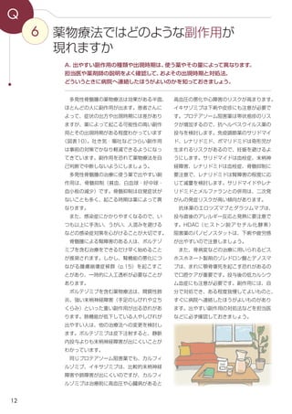 12
6
Q
高血圧の悪化や心障害のリスクが高まります。
イキサゾミブは下痢や皮疹にも注意が必要で
す。プロテアソーム阻害薬は帯状疱疹のリス
クが増加するので、抗ヘルペスウイルス薬の
投与を検討します。免疫調節薬のサリドマイ
ド、レナリドミド、ポマリドミドは奇形児が
生まれるリスクがあるので、妊娠を避けるよ
うにします。サリドマイドは血栓症、末梢神
経障害、レナリドミドは血栓症、骨髄抑制に
要注意で、レナリドミドは腎障害の程度に応
じて減量を検討します。サリドマイドやレナ
リドミドとメルファランとの併用は、二次発
がんの発症リスクが高い傾向があります。
抗体薬のエロツズマブとダラツムマブは、
投与直後のアレルギー反応と発熱に要注意で
す。HDAC（ヒストン脱アセチル化酵素）
阻害薬のパノビノスタットは、下痢や疲労感
が出やすいので注意しましょう。
また、骨病変などの治療に用いられるビス
ホスホネート製剤のゾレドロン酸とデノスマ
ブは、まれに顎骨壊死を起こす恐れがあるの
で口腔ケアが重要です。投与後の低カルシウ
ム血症にも注意が必要です。副作用には、自
分で対処でき、ある程度我慢してよいものと、
すぐに病院へ連絡したほうがよいものがあり
ます。出やすい副作用の対処法などを担当医
などに必ず確認しておきましょう。
多発性骨髄腫の薬物療法は効果がある半面、
ほとんどの人に副作用が出ます。患者さんに
よって、症状の出方や出現時期には差があり
ますが、薬によって起こる可能性の高い副作
用とその出現時期がある程度わかっています
（図表10）。吐き気・嘔吐などつらい副作用
は事前の対策でかなり軽減できるようになっ
てきています。副作用を恐れて薬物療法を自
己判断で中断しないようにしましょう。
多発性骨髄腫の治療に使う薬で出やすい副
作用は、骨髄抑制（貧血、白血球・好中球・
血小板の減少）です。骨髄抑制は自覚症状が
ないことも多く、起こる時期は薬によって異
なります。
また、感染症にかかりやすくなるので、い
つも以上に手洗い、うがい、人混みを避ける
などの感染症対策を心がけることが大切です。
骨髄腫による腎障害のある人は、ボルテゾ
ミブを含む治療をできるだけ早く始めること
が推奨されます。しかし、腎機能の悪化につ
ながる腫瘍崩壊症候群（p.15）を起こすこ
とがあり、一時的に人工透析が必要なことが
あります。
ボルテゾミブを含む薬物療法は、間質性肺
炎、強い末梢神経障害（手足のしびれや立ち
くらみ）といった重い副作用が出る恐れがあ
ります。肺機能が低下している人やしびれが
出やすい人は、他の治療法への変更を検討し
ます。ボルテゾミブは皮下注射すると、静脈
内投与よりも末梢神経障害が出にくいことが
わかっています。
同じプロテアソーム阻害薬でも、カルフィ
ルゾミブ、イキサゾミブは、比較的末梢神経
障害や肺障害が出にくいのですが、カルフィ
ルゾミブは治療前に高血圧や心臓病があると
A．出やすい副作用の種類や出現時期は、使う薬やその量によって異なります。
担当医や薬剤師の説明をよく確認して、およその出現時期と対処法、
どういうときに病院へ連絡したほうがよいのかを知っておきましょう。
薬物療法ではどのような副作用が
現れますか
 