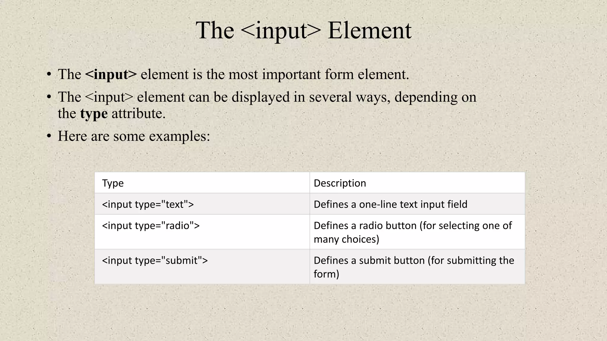 The <input> Element
• The <input> element is the most important form element.
• The <input> element can be displayed in several ways, depending on
the type attribute.
• Here are some examples:
Type Description
<input type="text"> Defines a one-line text input field
<input type="radio"> Defines a radio button (for selecting one of
many choices)
<input type="submit"> Defines a submit button (for submitting the
form)
 