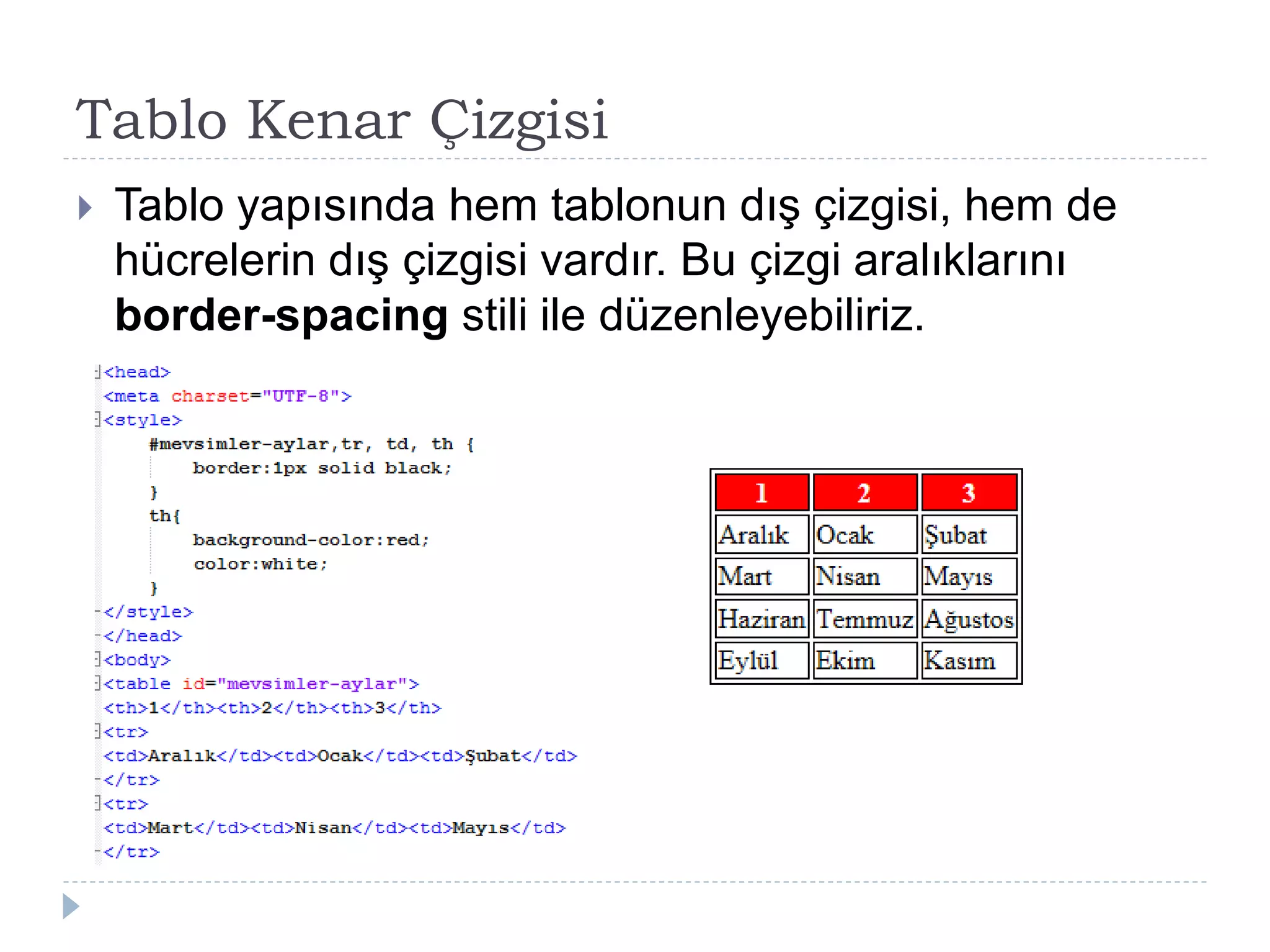 Tablo Kenar Çizgisi
 Tablo yapısında hem tablonun dış çizgisi, hem de
hücrelerin dış çizgisi vardır. Bu çizgi aralıklarını
border-spacing stili ile düzenleyebiliriz.
 