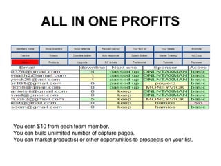 ALL IN ONE PROFITS
You earn $10 from each team member.
You can build unlimited number of capture pages.
You can market product(s) or other opportunities to prospects on your list.